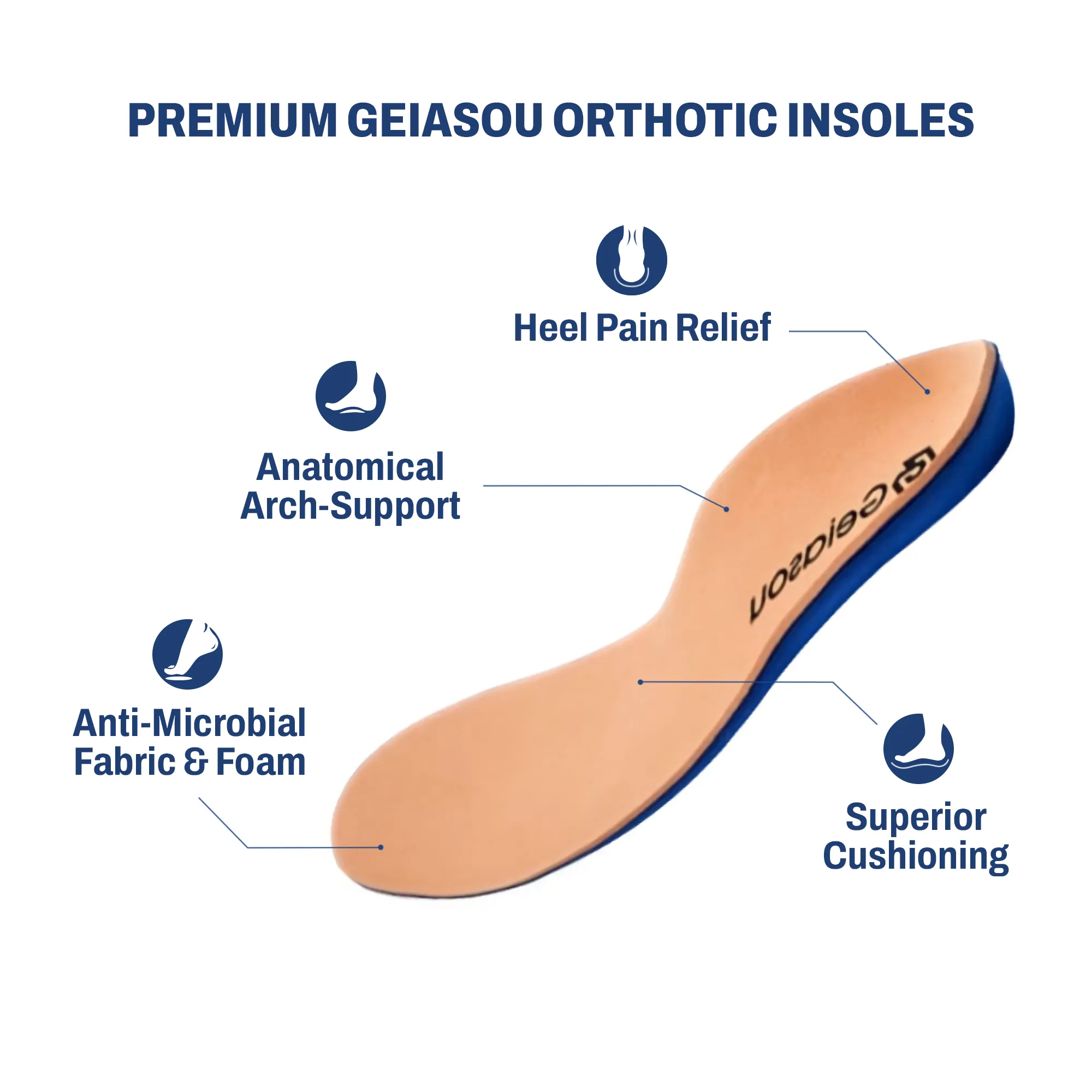 Cuzcare Orthopedic Women Shoes Breathable Slip On Arch Support Non-slip
