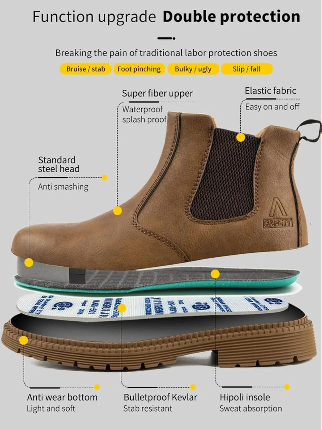 Mens Womens Steel Toe Work Boots Welding Safety Shoes Non-slip Chelsea Boots Construction Safety Shoes