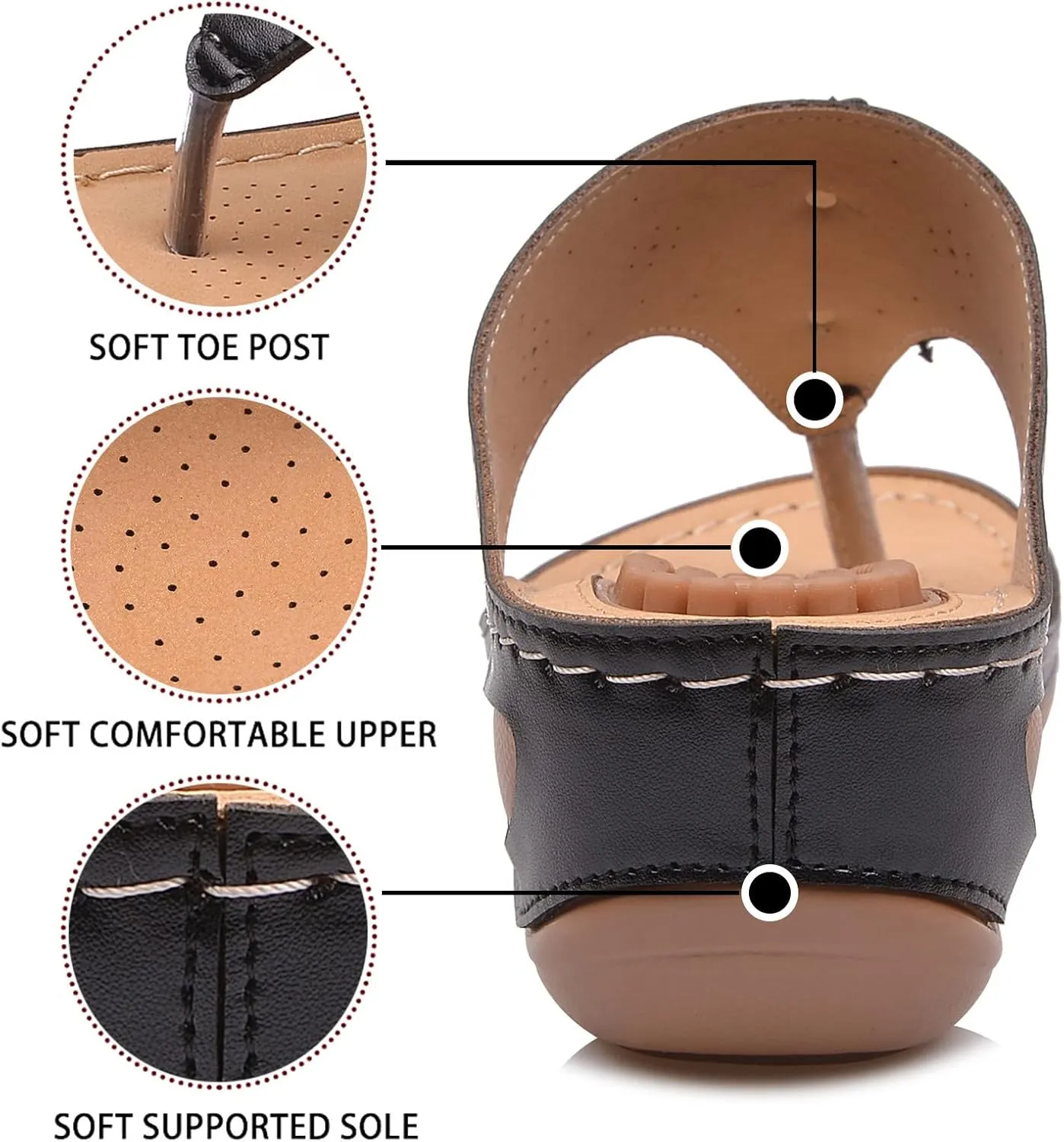 Orthopedic Slippers for Planters Fasciitis Womens Orthotic Womens Sandals Wide Width Sandals for Womens Orthopedic Womens Black Slip On Sandals Dressy Orthopedic Cute Summer Sandals for Women 2025