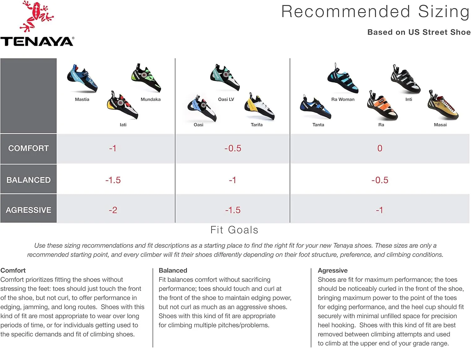 Tenaya Inti Rock Climbing Shoe