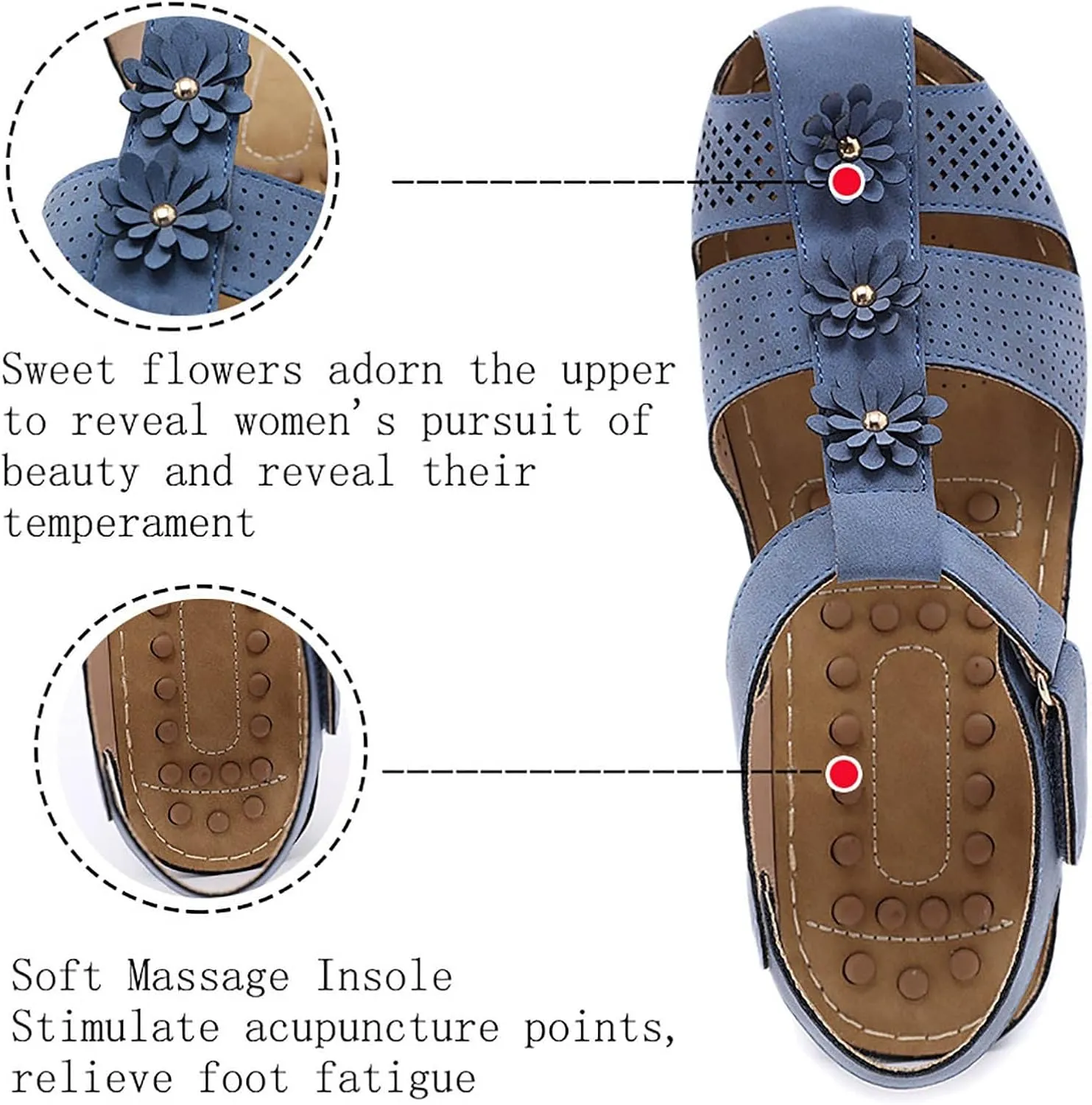 Womens Barefoot Flip Flops With Arch Support Yoga Mat Cushion Summer Beach Walking Sandals Lightweight Non Slip Outdoor Casual Shoes Orthopedic Shoes for Women